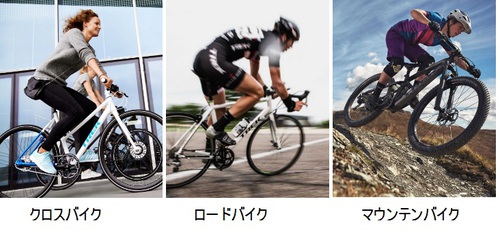 スポーツ自転車の種類を紹介します 。